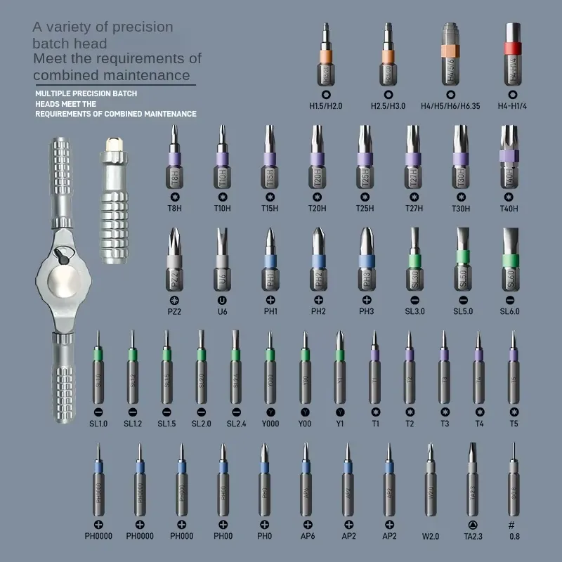Jeu de tournevis à cliquet EE1 - Auto Repair Tools avis et prix